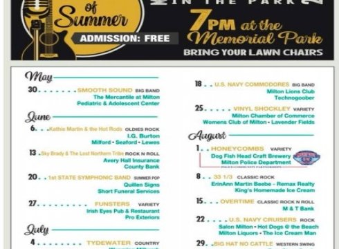 Milton Concerts in the Park: Big Hat No Cattle