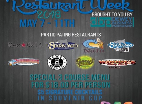 Dewey Beach Restaurant Week