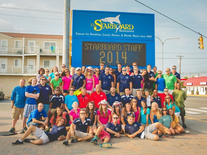 Starboard